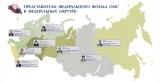 Https ffoms gov ru. ФОМС Крымский федеральный округ.